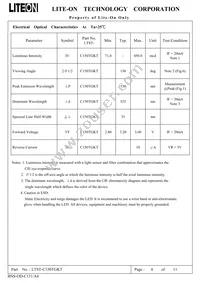 LTST-C150TGKT Datasheet Page 5