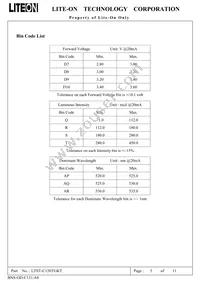 LTST-C150TGKT Datasheet Page 6