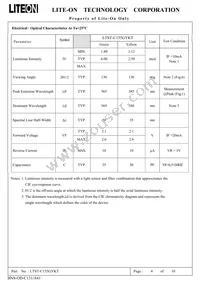 LTST-C155GYKT Datasheet Page 5