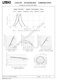 LTST-C155GYKT Datasheet Page 7