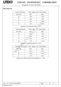 LTST-C155KGJRKT Datasheet Page 6