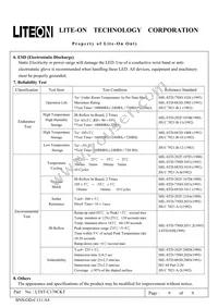 LTST-C170CKT Datasheet Page 9