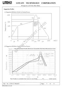 LTST-C170KAKT Datasheet Page 4