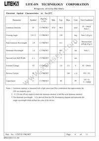 LTST-C170KFKT Datasheet Page 5