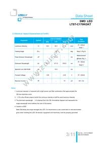 LTST-C170KGKT Datasheet Page 4