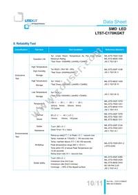 LTST-C170KGKT Datasheet Page 11