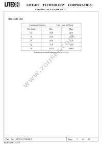 LTST-C170KRKT Datasheet Page 6