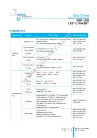 LTST-C170KSKT Datasheet Page 11