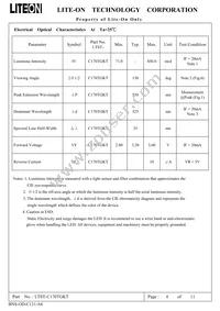 LTST-C170TGKT Datasheet Page 5