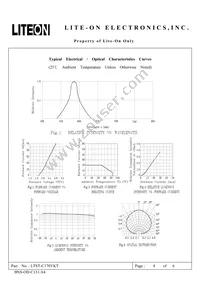 LTST-C170YKT Datasheet Page 4