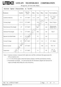 LTST-C171AKT Datasheet Page 4