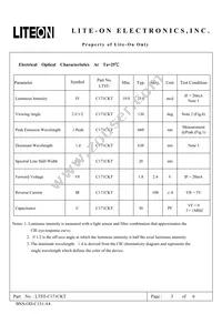 LTST-C171CKT Datasheet Page 3