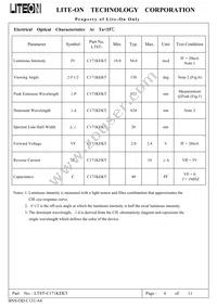 LTST-C171KEKT Datasheet Page 4