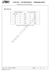 LTST-C171KEKT Datasheet Page 5