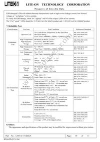 LTST-C171KEKT Datasheet Page 10