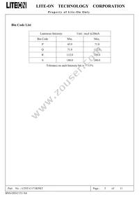 LTST-C171KFKT Datasheet Page 6