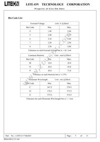 LTST-C171KGKT Datasheet Page 6