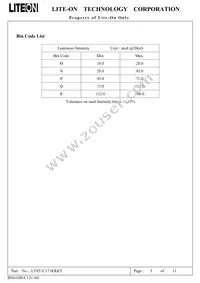 LTST-C171KRKT Datasheet Page 6