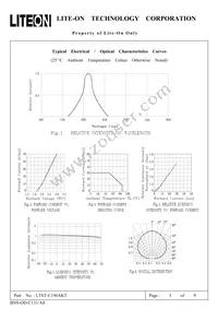 LTST-C190AKT Datasheet Page 5