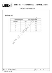 LTST-C190CKT Datasheet Page 4