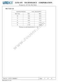 LTST-C190KRKT Datasheet Page 6