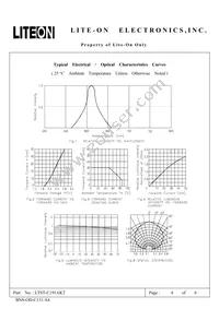 LTST-C191AKT Datasheet Page 4