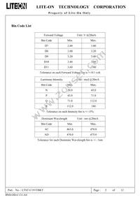 LTST-C191TBKT Datasheet Page 6