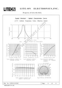 LTST-C191YKT Datasheet Page 4