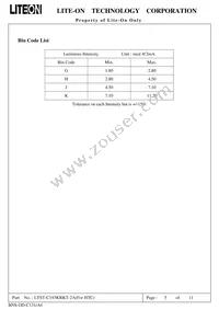 LTST-C193KRKT-2A Datasheet Page 5