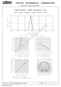 LTST-C193KRKT-2A Datasheet Page 6