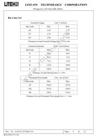 LTST-C193TGKT-5A Datasheet Page 5
