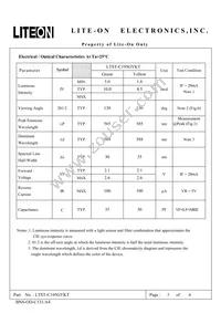 LTST-C195GYKT Datasheet Page 3