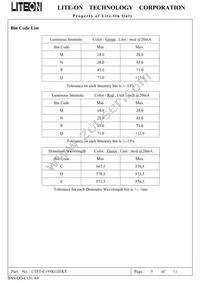 LTST-C195KGJEKT Datasheet Page 5