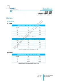 LTST-C195KGJSKT Datasheet Page 5