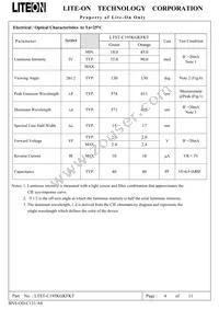 LTST-C195KGKFKT Datasheet Page 5