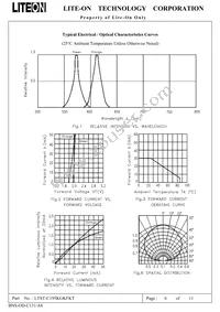 LTST-C195KGKFKT Datasheet Page 7