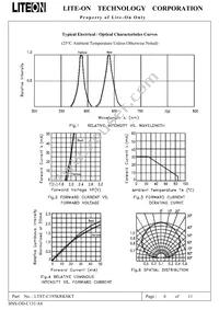 LTST-C195KRKSKT Datasheet Page 7