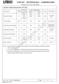 LTST-C195KSKGKT Datasheet Page 5