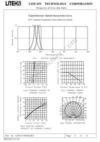 LTST-C195KSKGKT Datasheet Page 7