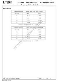 LTST-C195TBKGKT Datasheet Page 6