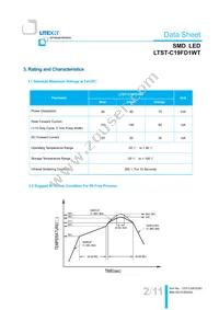 LTST-C19FD1WT Datasheet Page 3