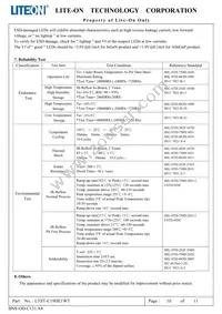 LTST-C19HE1WT Datasheet Page 11