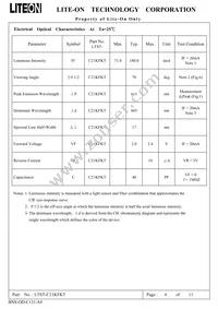 LTST-C21KFKT Datasheet Page 5