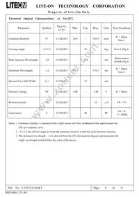 LTST-C21KGKT Datasheet Page 5