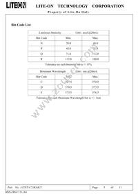 LTST-C21KGKT Datasheet Page 6