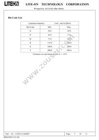 LTST-C21KSKT Datasheet Page 6