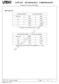 LTST-C21TGKT Datasheet Page 6