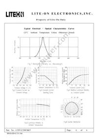 LTST-C230CBKT Datasheet Page 4