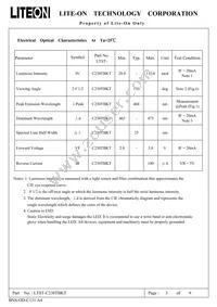 LTST-C230TBKT Datasheet Page 3
