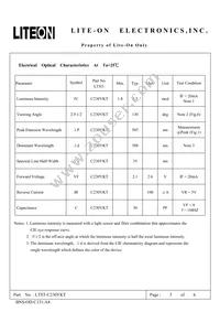 LTST-C230YKT Datasheet Page 3